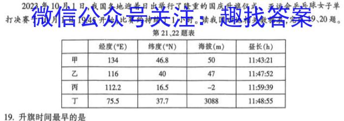 [今日更新]江淮名卷·2024年安徽中考押题卷(二)2地理h