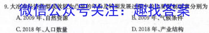 Ǵ 2023-2024ʡ⿼ ̾()5.