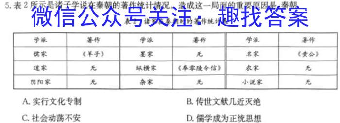 江淮十校2023-2024学年度高一年级上学期12月联考历史试卷答案