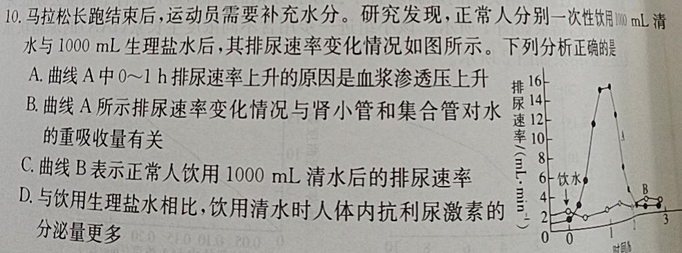 重庆缙云教育联盟·重庆市2024高考第零次诊断性检测生物学部分