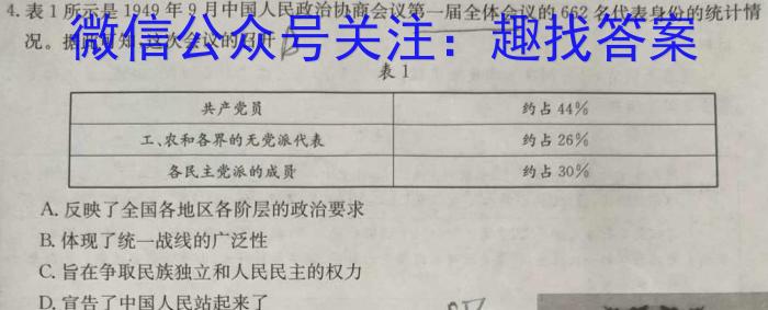 ʡ2024꼶ѧ12ʷ