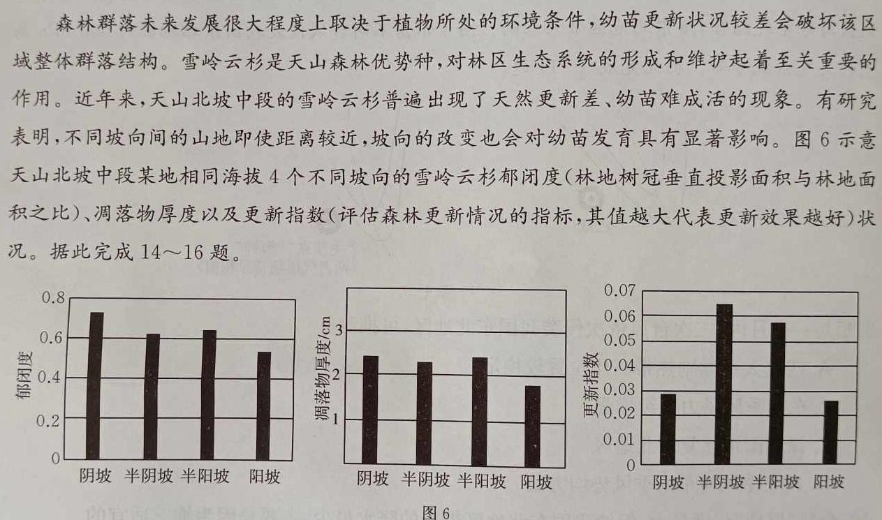 中山市高一级2023-2024学年第二学期期末统一考试地理试卷l