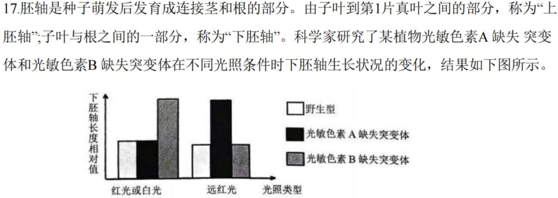 2023-2024辽宁省高二试卷12月联考(24-LN05B)生物