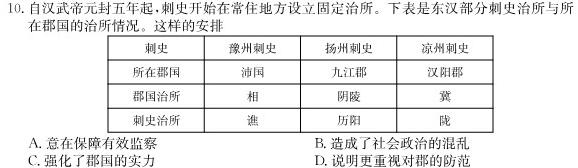 【精品】辽宁省名校联盟2023-2024学年高二上学期12月联合考试思想政治