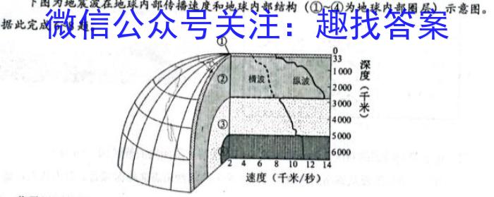 2024年白山市第一次高三模拟考试政治1