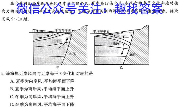 广西2024届高中毕业班5月仿真考&政治