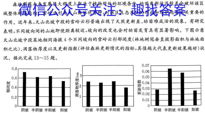 安徽省安庆市石化一中2024届初三毕业模拟考试（二模）地理试卷答案