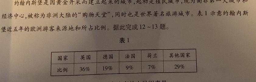鼎成大联考2024年河南省普通高中招生考试试卷(一)地理试卷l