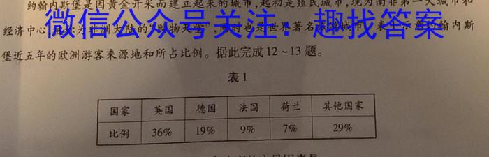 [今日更新]2024年安徽省初中学业水平考试(一)地理h