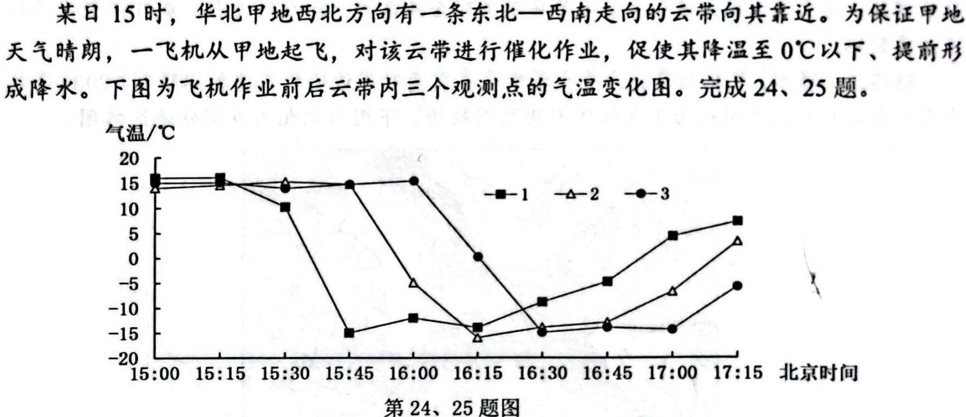 安徽省淮北市2023-2024学年九年级12月月考（无标题）地理试卷l