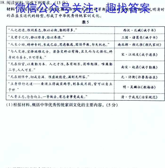2023-2024学年重庆市高一考试12月联考(24-196A)历史