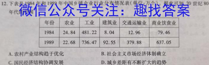 2024届高三12月大联考考后强化卷（免费）&政治