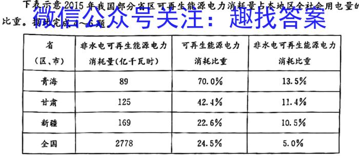 [今日更新]衡水大联考2024届高三年级4月份大联考（新教材）地理h