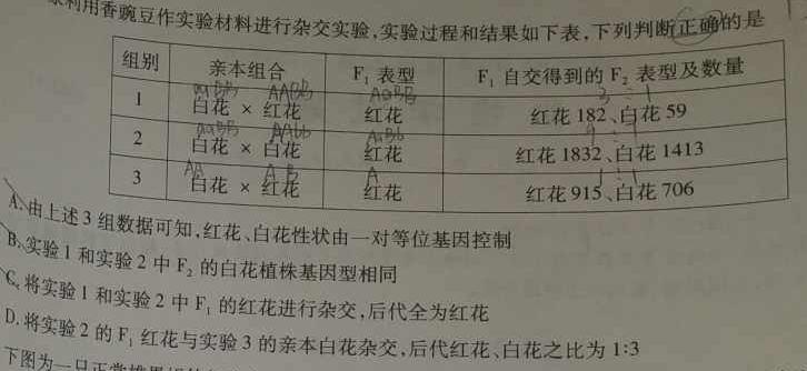 浙江强基联盟2023学年第一学期高二12月联考(24-183B)生物学部分