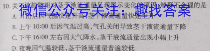 ʡ2023-2024ѧȸһѧĩԵ.