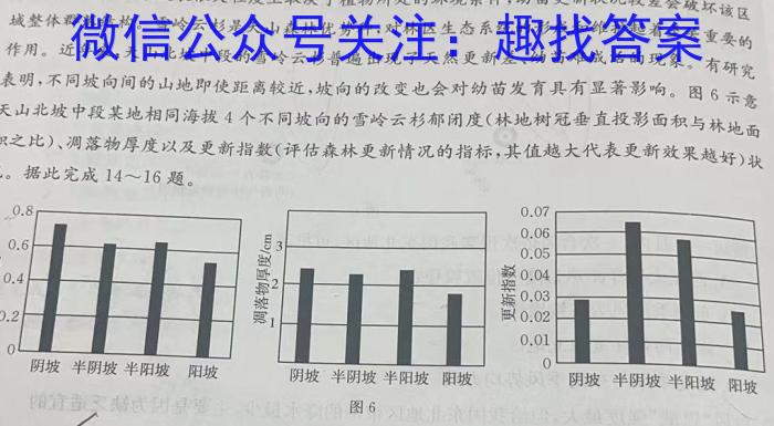 2024届智慧上进 名校学术联盟 高考模拟信息卷押题卷JX(十一)地理试卷答案