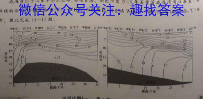 唐山一中2024-2025学年第一学期高三开学收心考试&政治