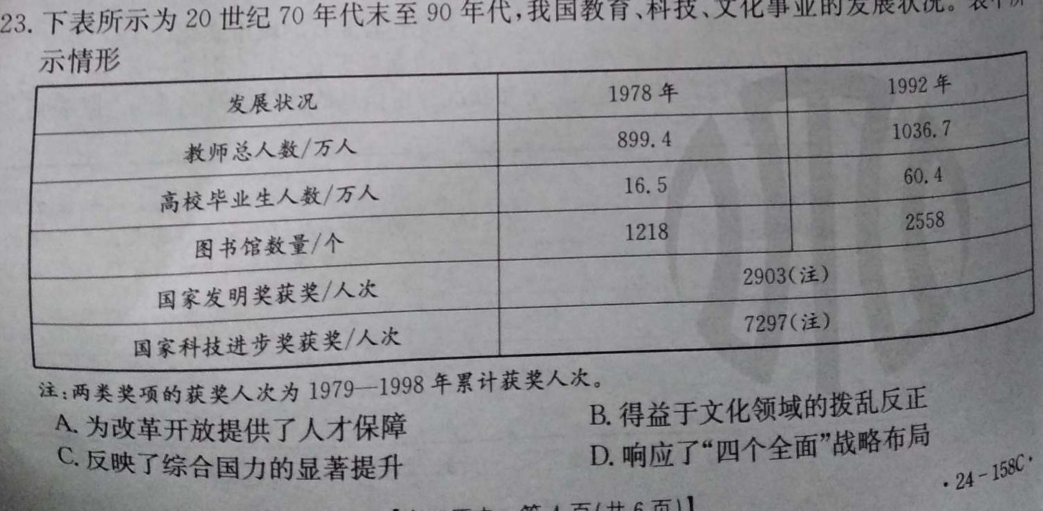 卓越联盟·山西省2023-2024学年度高二年级上学期12月月考历史