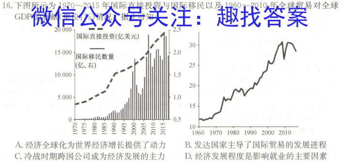 [开封一模]开封市2024届高三年级第一次模拟考试&政治