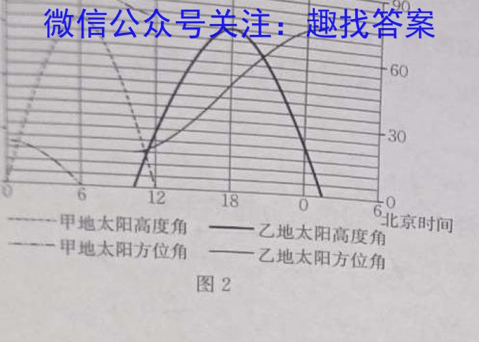 HN优视2023-2024下学期九年级大联考三地理试卷答案