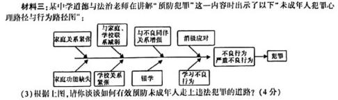 【精品】贵州省高二普通高中学业水平合格性考试模拟卷(四)4思想政治