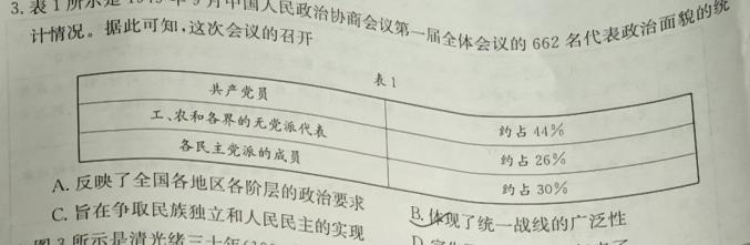 江西省2023-2024学年度八年级上学期第三次月考（二）短标思想政治部分