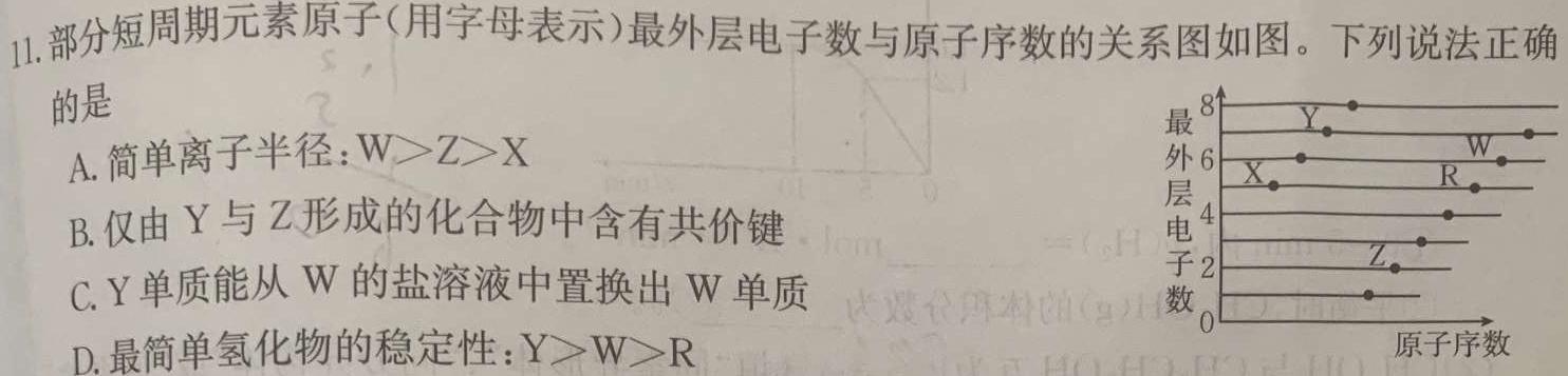 1云南师大附中(云南卷)2024届高考适应性月考卷(五)(黑白黑白白黑白)化学试卷答案