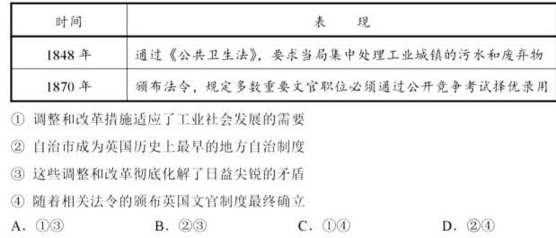 2023-2024学年广东省高一11月联考(24-112A)思想政治部分