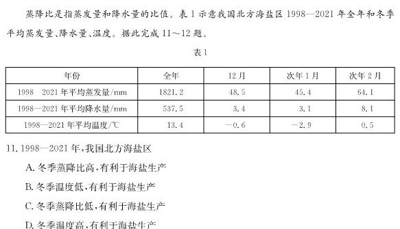 文博志鸿2024年河南省普通高中招生考试模拟试卷（经典一）地理试卷l