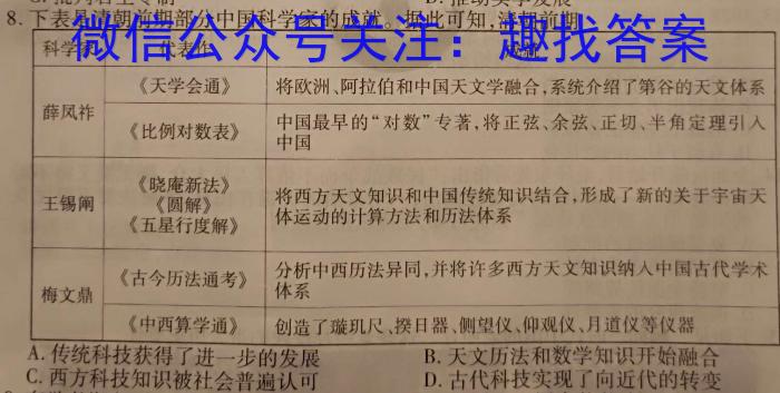重庆市2023-2024学年度高一年级12月联考历史