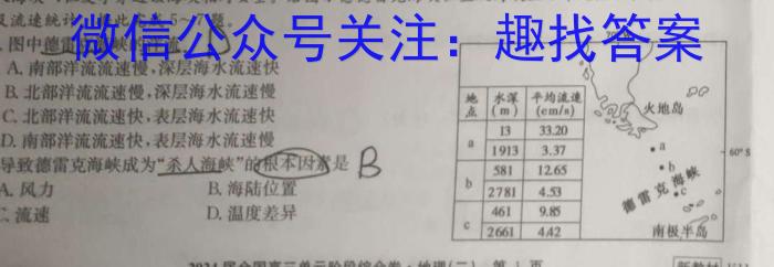 [今日更新]稳派大联考2023-2024学年高三一轮总复习验收考试（2月）地理h