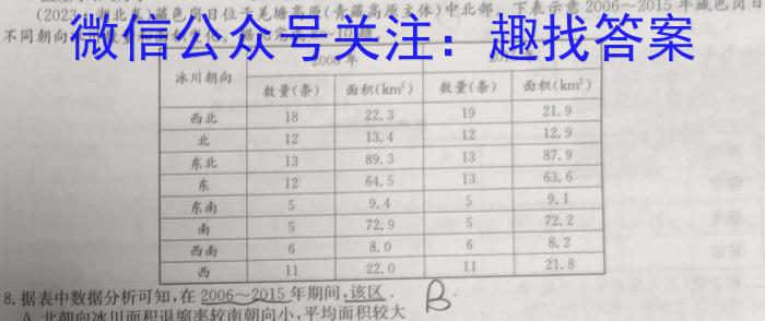 2024届山东省济南市高三适应性考试2024.05政治1