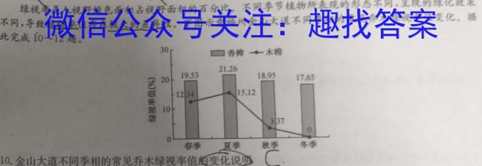 [广州三模]2024年广州普通高中毕业班综合测试(三)3地理试卷答案