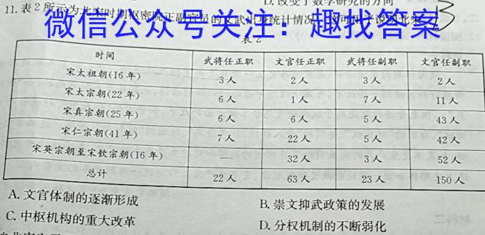 安徽省2023-2024学年九年级（上）全程达标卷·单元达标卷（四）&政治