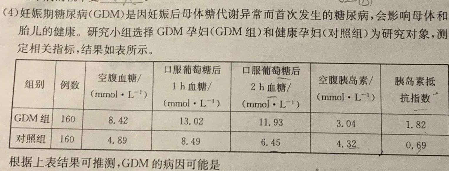 陕西省2023~2024学年度九年级教学素养测评(三) 3L R-SX生物学部分