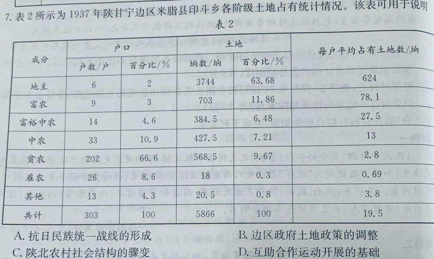 安徽省2023-2024学年度第一学期八年级学科素养练习（二）历史试卷答案