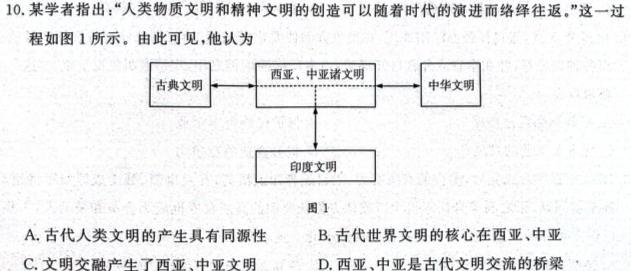 高考快递 2024年普通高等学校招生全国统一考试·信息卷(四)4新高考版历史