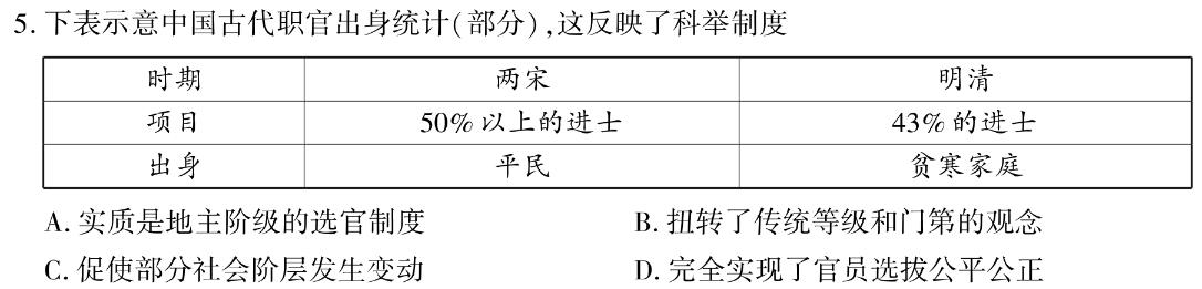 2024届广东省高三12月联考(24-188C)历史