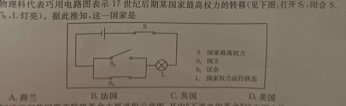 【精品】重庆市巴蜀中学2024届高考适应性月考(五)5思想政治