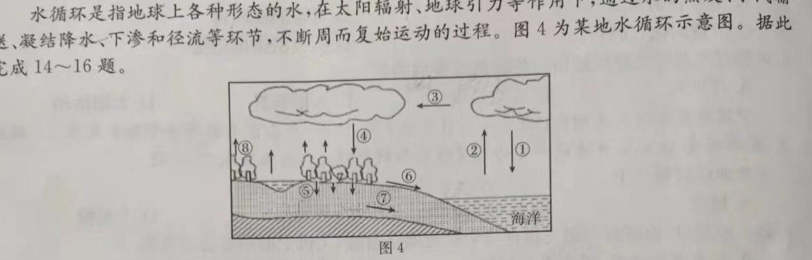 2024届河南省六市重点高中高三4月质量检测地理试卷l