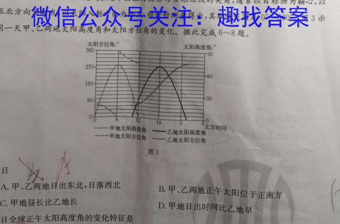 名校大联考2025届·普通高中名校联考信息卷(月考二)&政治