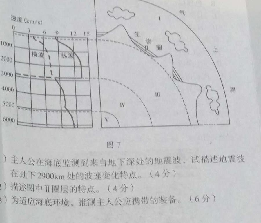 辽宁省2023-2024学年下学期高二年级期末联考地理试卷l