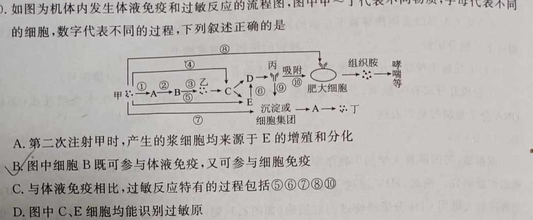 百校名师 2024普通高中高考模拟信息卷(五)生物