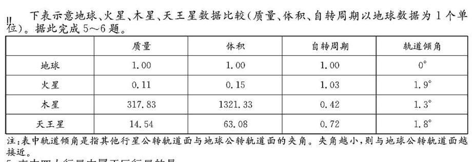 广西2023年秋季学期高二八校第二次联考地理试卷l
