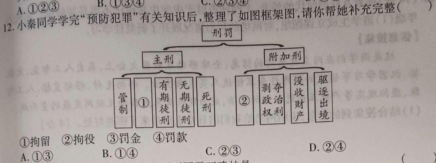 安徽六校教育研究会2024届高三年级第二次素养测试思想政治部分