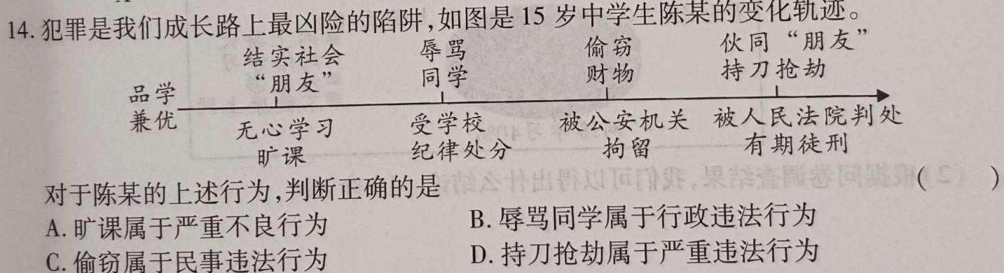 江苏省2024年学业水平调研考试思想政治部分