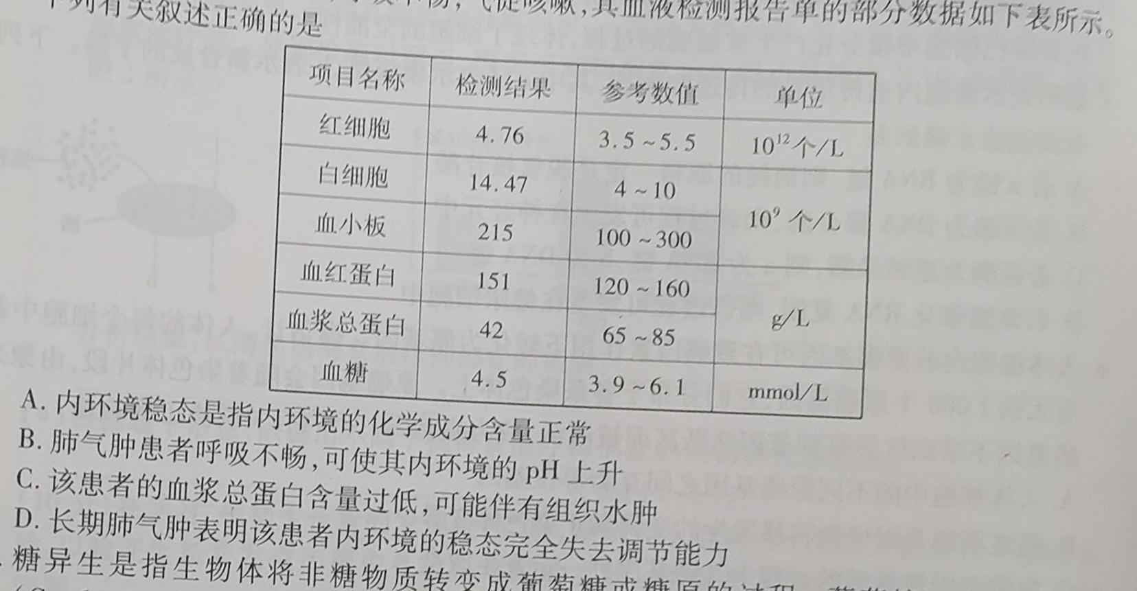 安徽金榜教育 2023-2024学年高二11月期中联考生物学部分