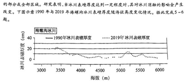 海淀八模 2024届高三模拟测试卷(四)4.地理考试答案