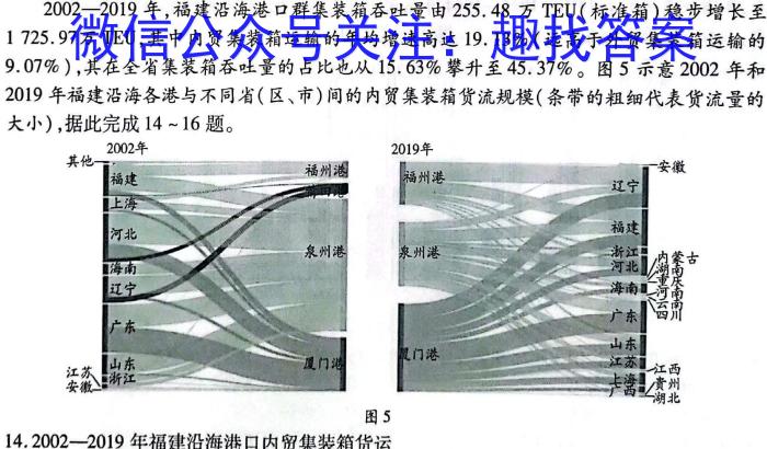 ［四川会考］2024年四川省普通高中学业水平合格性考试&政治