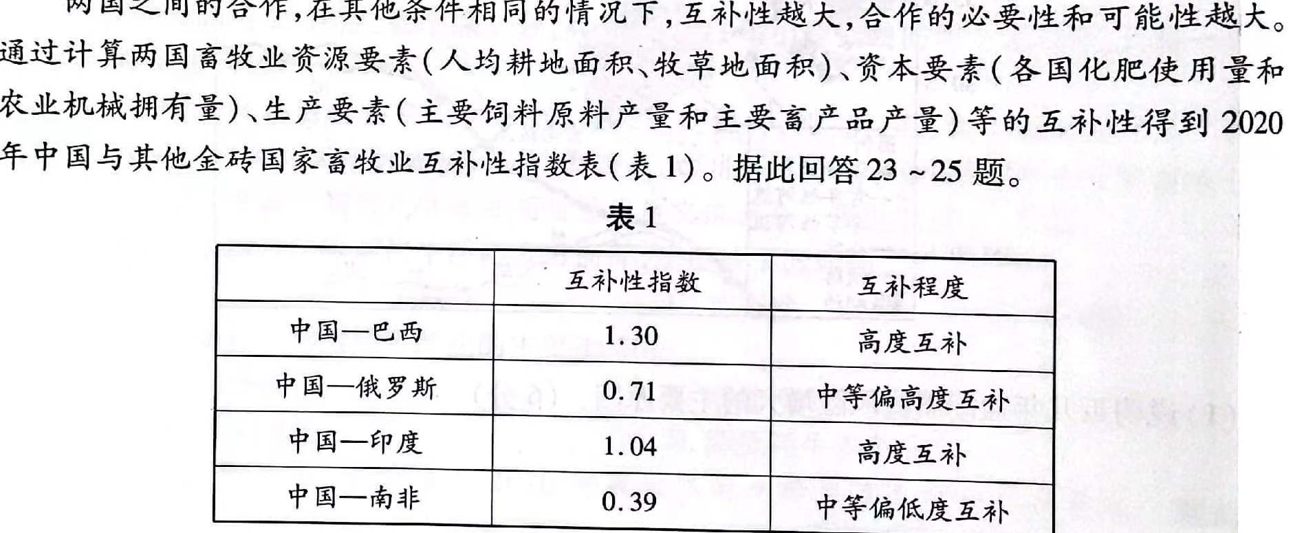 智慧上进 江西省2023-2024学年高二年级12月统一调研测试地理试卷l